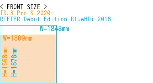 #ID.3 Pro S 2020- + RIFTER Debut Edition BlueHDi 2018-